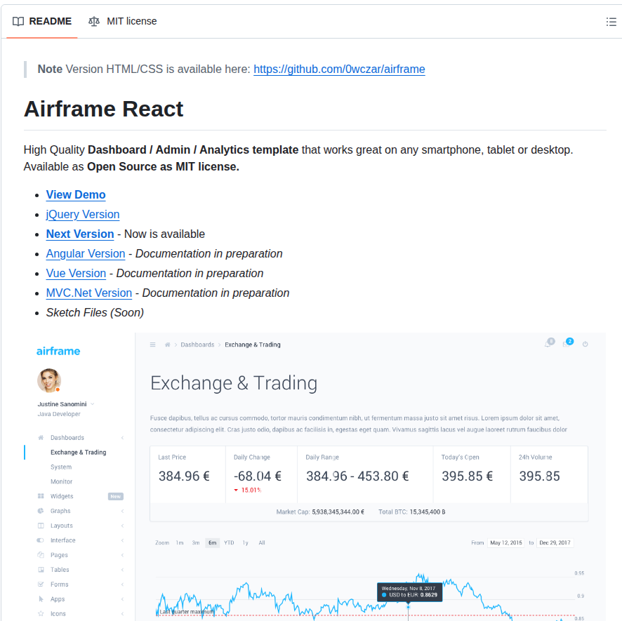 0wczar Airframe React screenshot