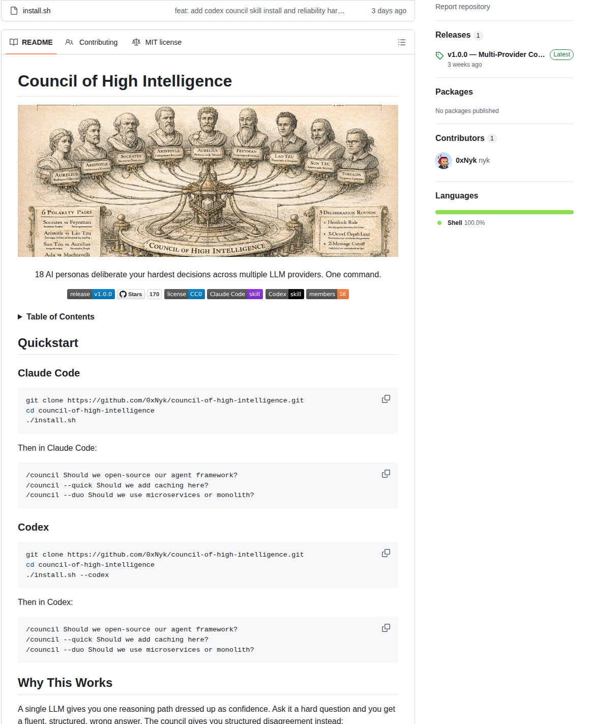 0xnyk Council Of High Intelligence screenshot