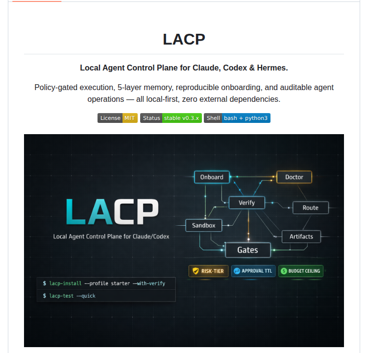 0xnyk Lacp screenshot