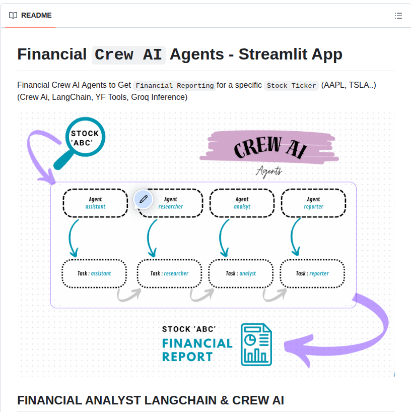 0xzee Financial Crewai Agents Streamlit screenshot