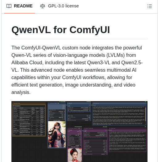 1038lab Comfyui Qwenvl screenshot