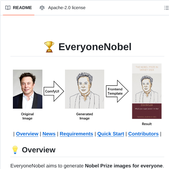 16131zzzzzzzz Everyonenobel screenshot