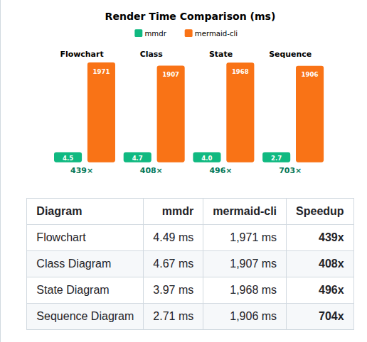1jehuang Mermaid Rs Renderer screenshot