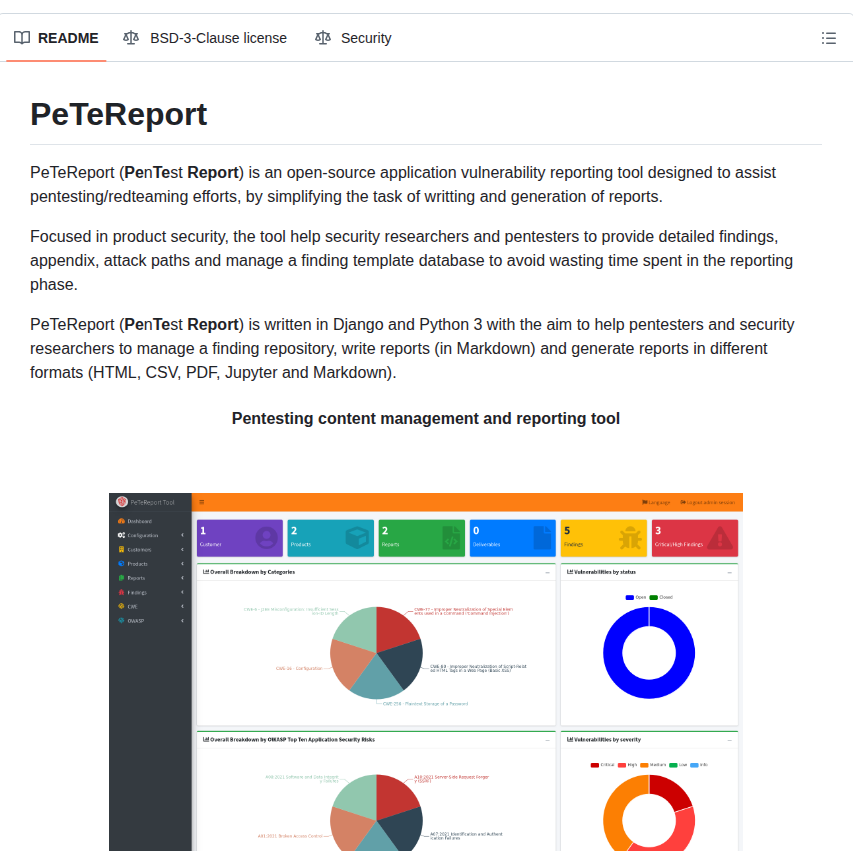 1modm Petereport screenshot