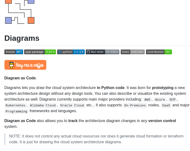 Mingrammer Diagrams screenshot