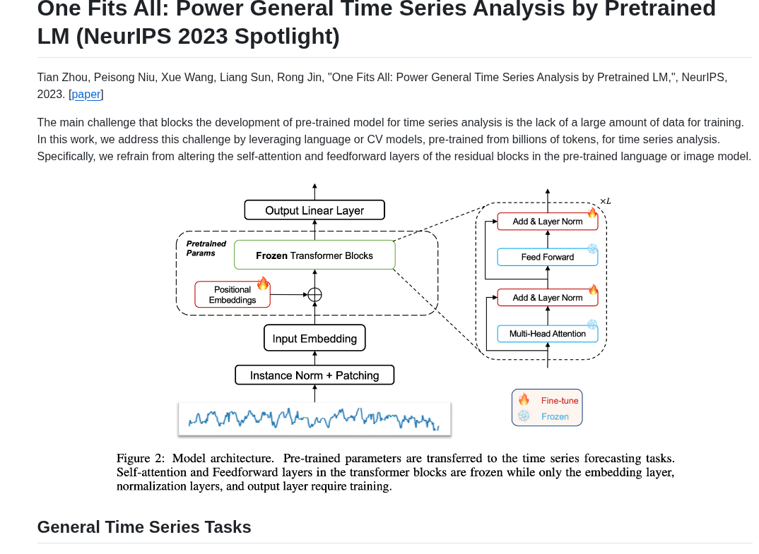 Damo Di Ml Neurips2023 One Fits All screenshot