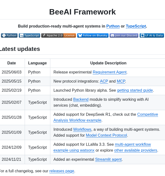 I Am Bee Beeai Framework screenshot