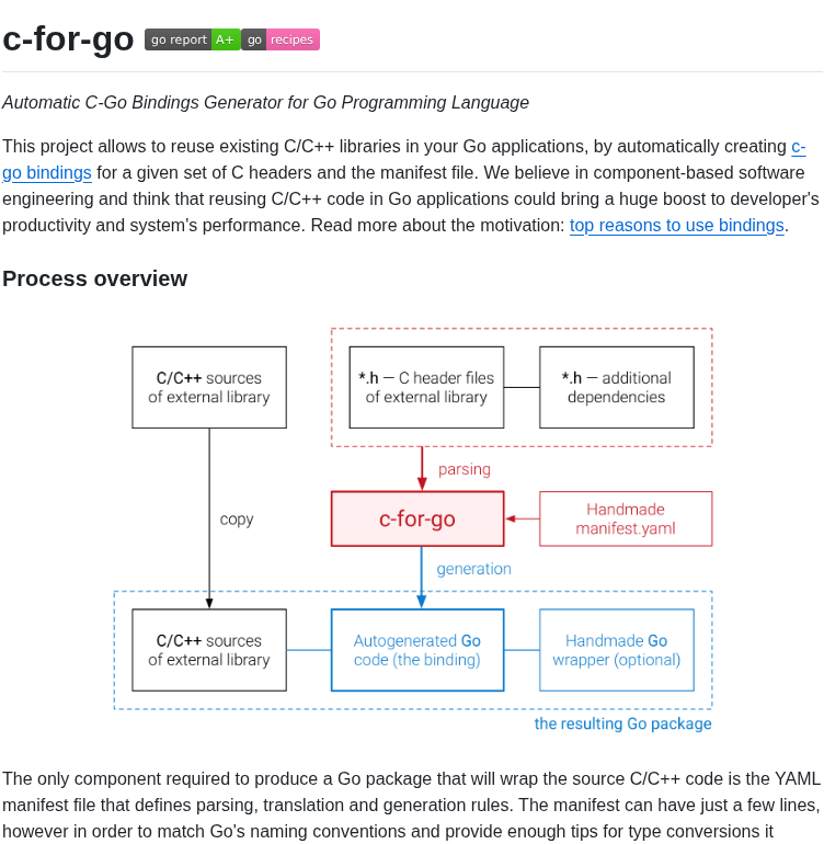 Xlab C For Go screenshot