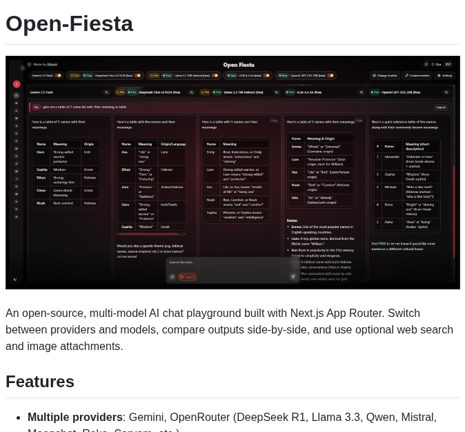 Niladrihazra Open Fiesta screenshot