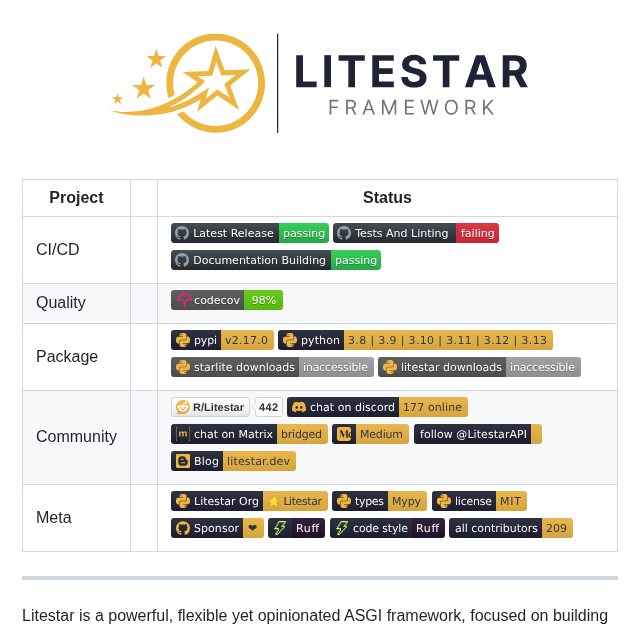 Litestar Org Litestar screenshot