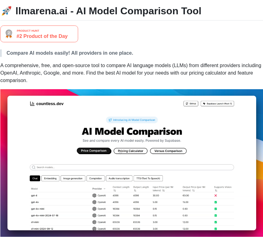 Ahmet Dedeler Ai Llm Comparison screenshot