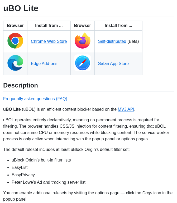 Ublockorigin Ubol Home screenshot