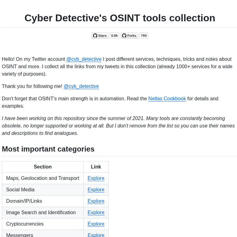 Cipher387 Osint_stuff_tool_collection screenshot