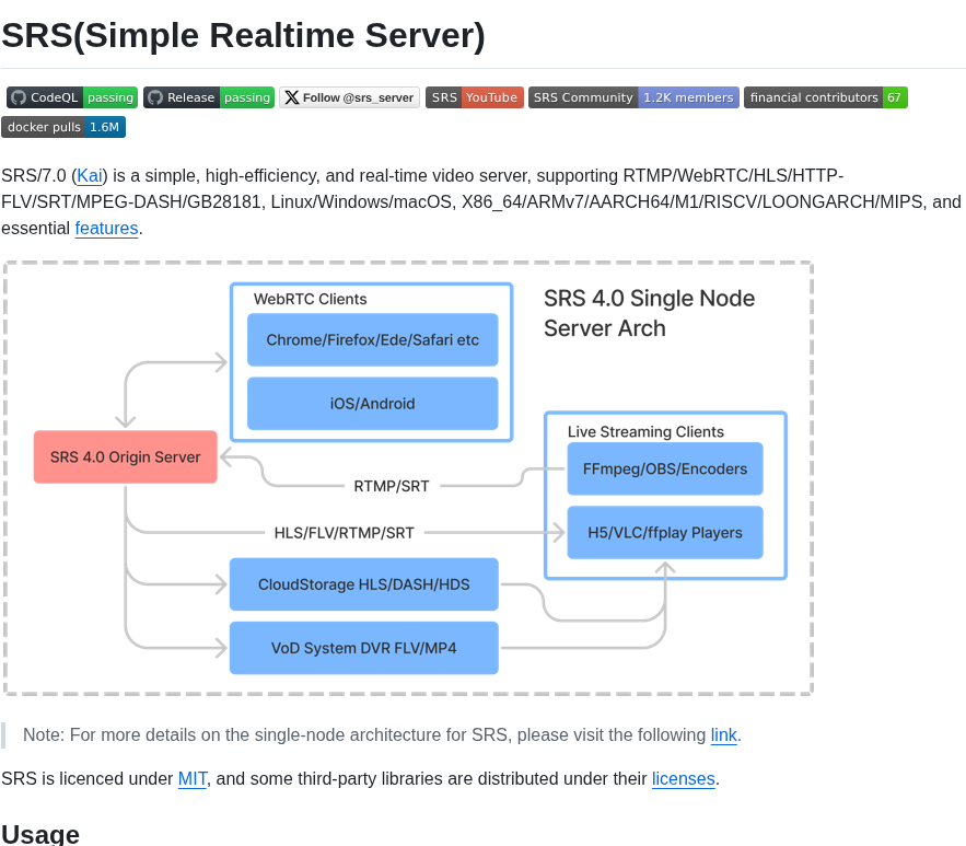 Ossrs Srs screenshot