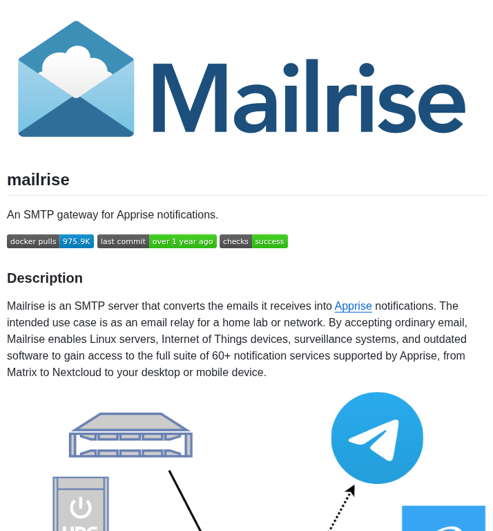 Yoryan Mailrise screenshot