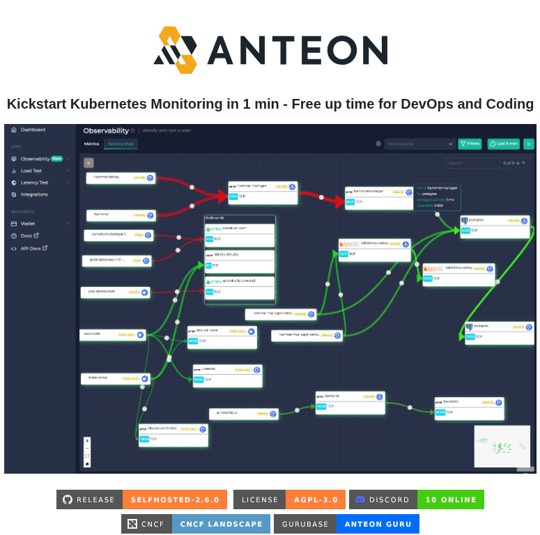 Getanteon Anteon screenshot
