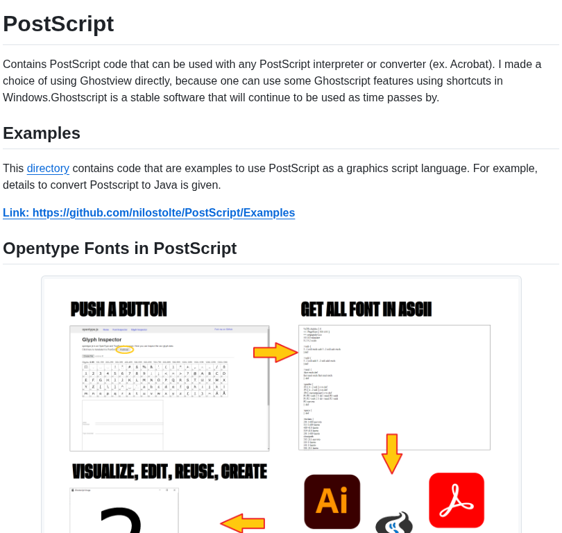 Nilostolte Postscript screenshot