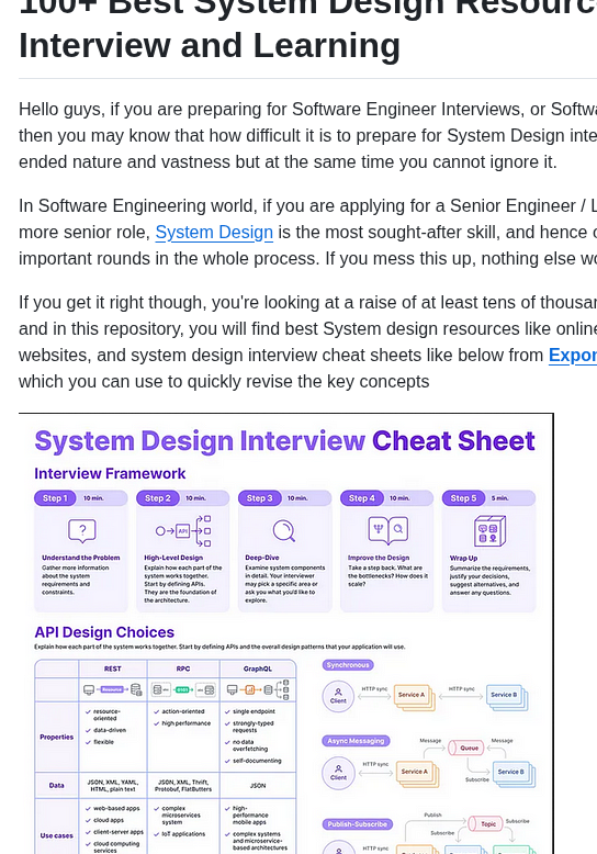 Javabuddy Best System Design Resources screenshot