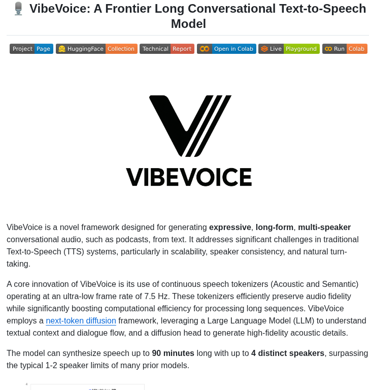 Microsoft Vibevoice screenshot