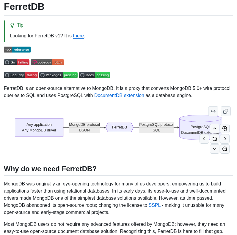 Ferretdb Ferretdb screenshot