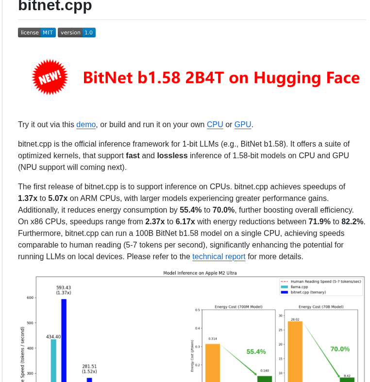 Microsoft Bitnet screenshot