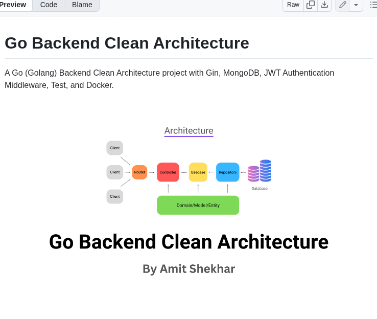Amitshekhariitbhu Go Backend Clean Architecture screenshot
