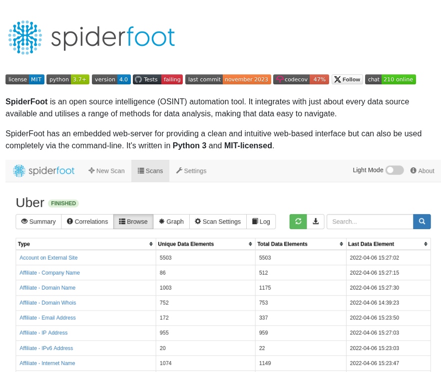 Smicallef Spiderfoot screenshot