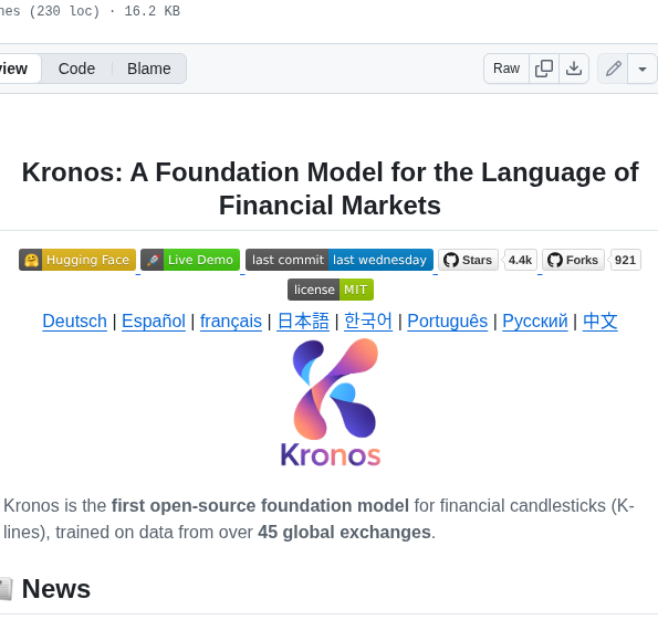 Shiyu Coder Kronos screenshot