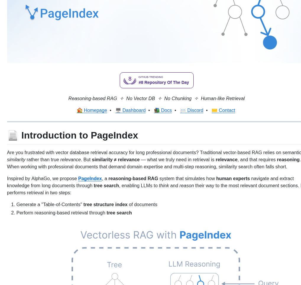 Vectifyai Pageindex screenshot