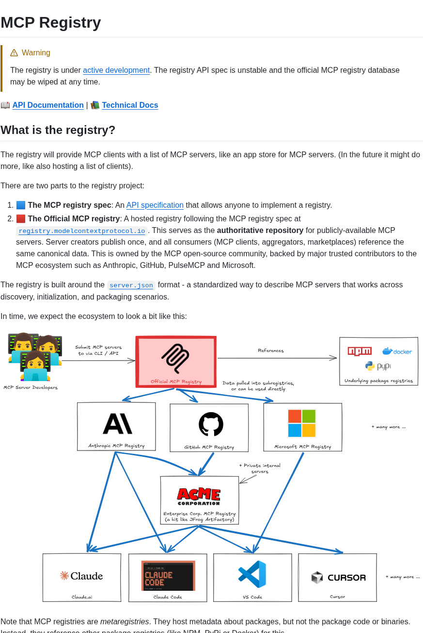 Modelcontextprotocol Registry screenshot