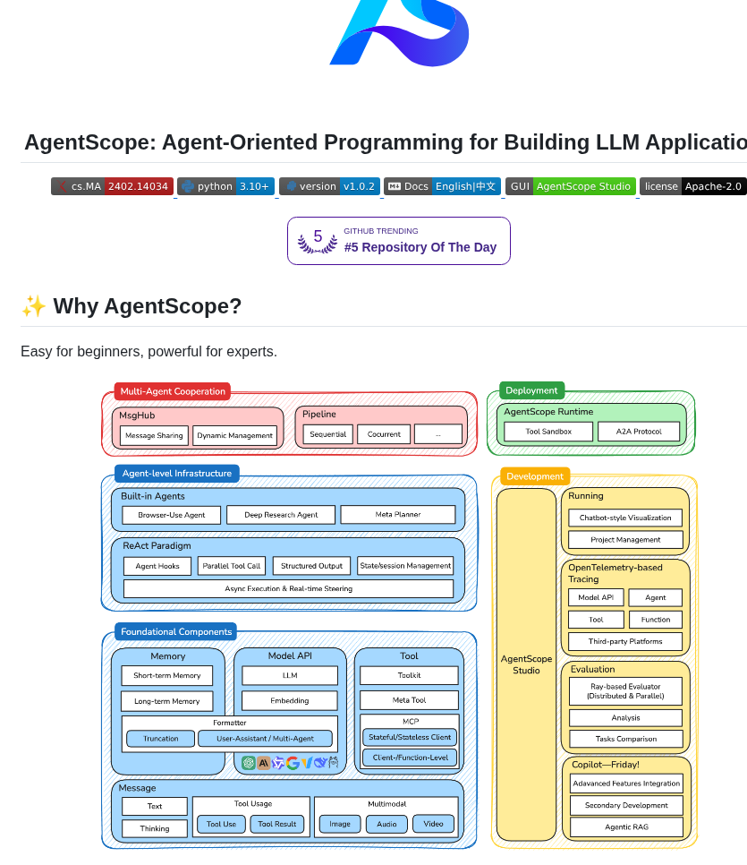 Agentscope Ai Agentscope screenshot
