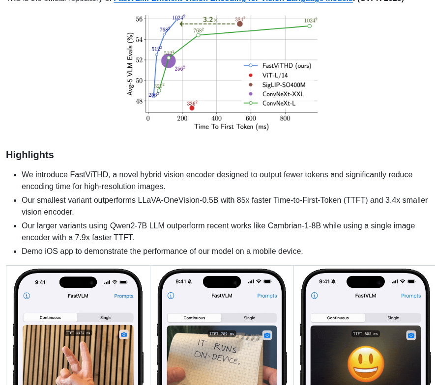 Apple Ml Fastvlm screenshot