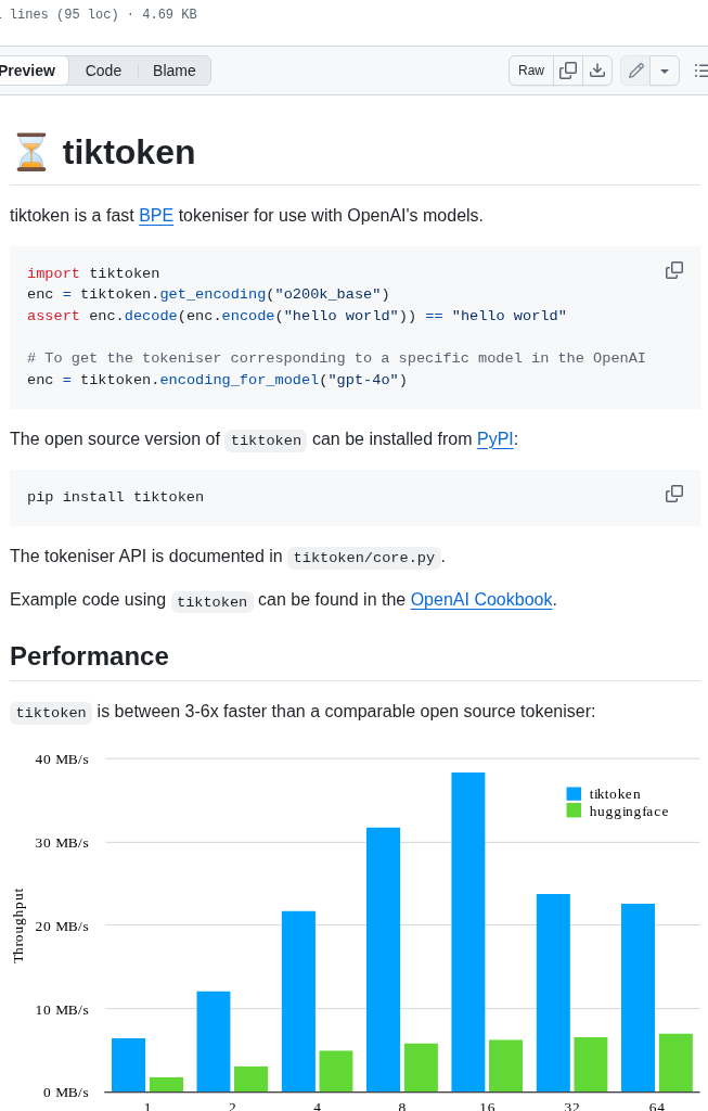 Openai Tiktoken screenshot