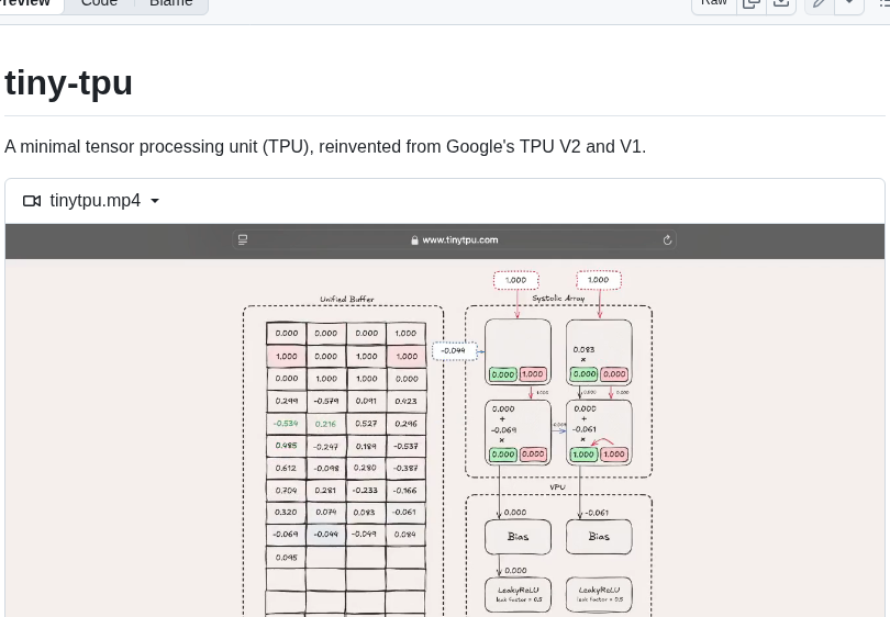 Tiny Tpu V2 Tiny Tpu screenshot