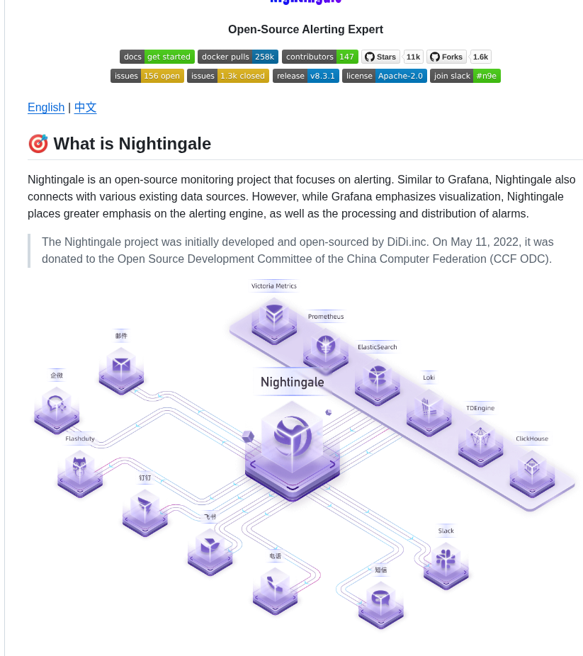 Ccfos Nightingale screenshot