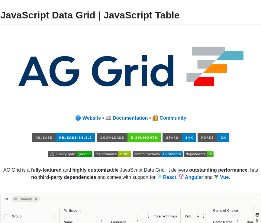 Ag Grid Ag Grid screenshot