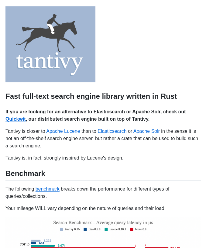 Quickwit Oss Tantivy screenshot