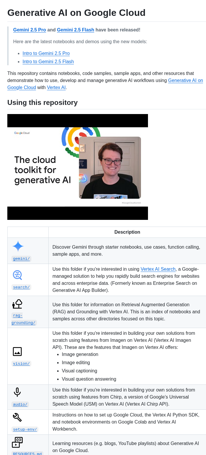 Googlecloudplatform Generative Ai screenshot