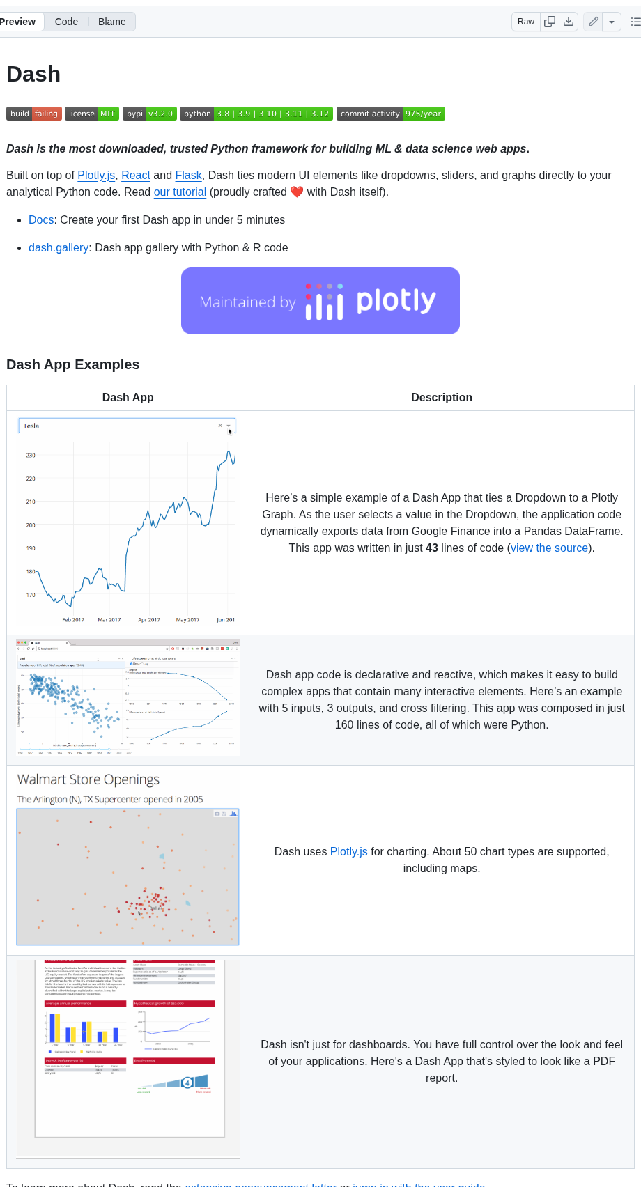 Plotly Dash screenshot