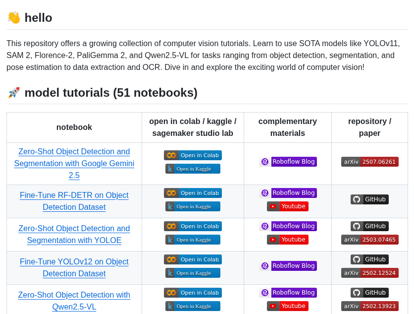 Roboflow Notebooks screenshot