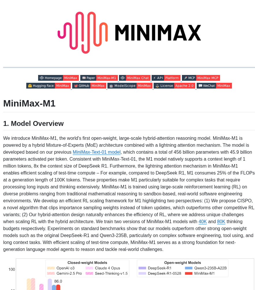 Minimax Ai Minimax M1 screenshot