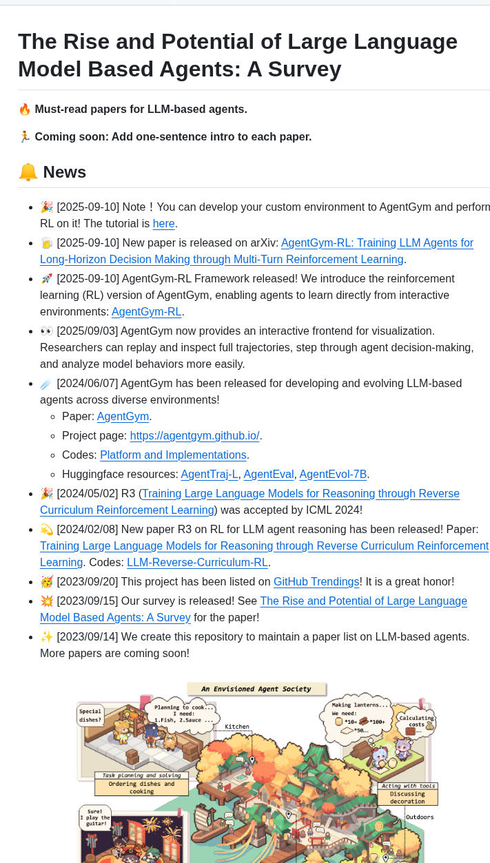Woooodyy Llm Agent Paper List screenshot
