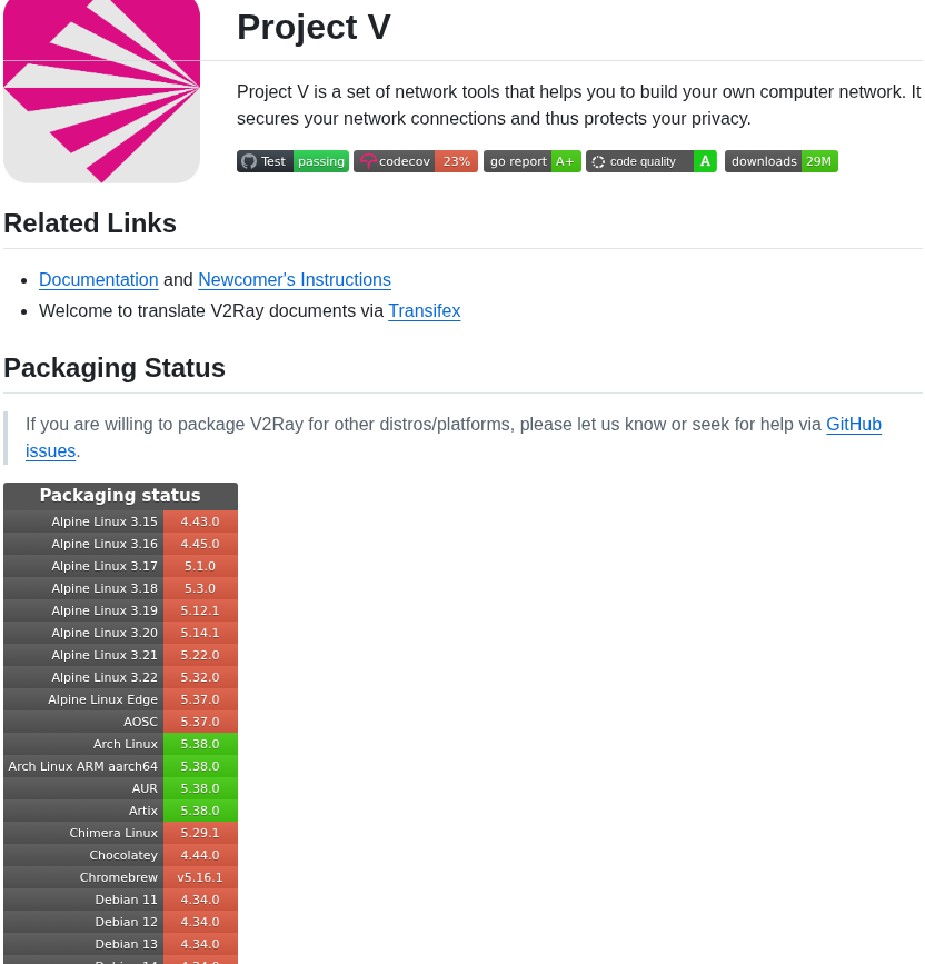 V2fly V2ray Core screenshot