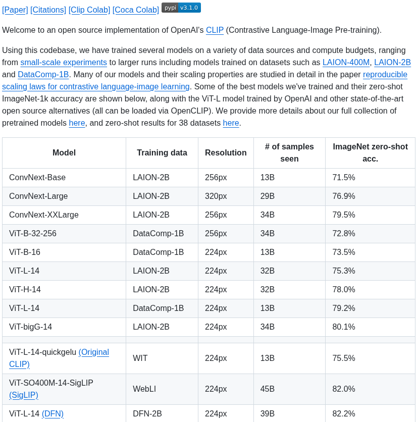 Mlfoundations Open_clip screenshot
