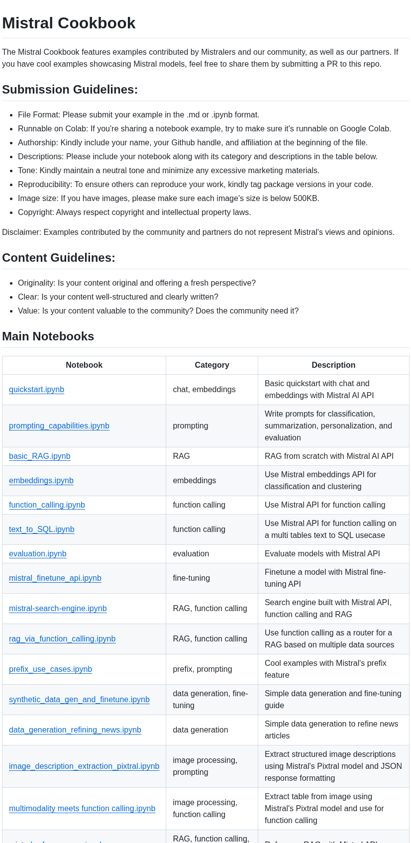 Mistralai Cookbook screenshot