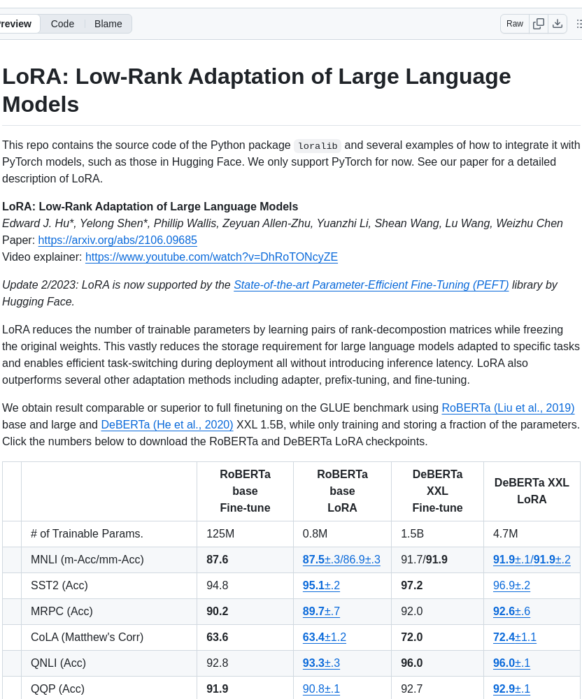 Microsoft Lora screenshot