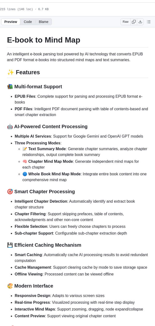 Ssshooter Ebook To Mindmap screenshot