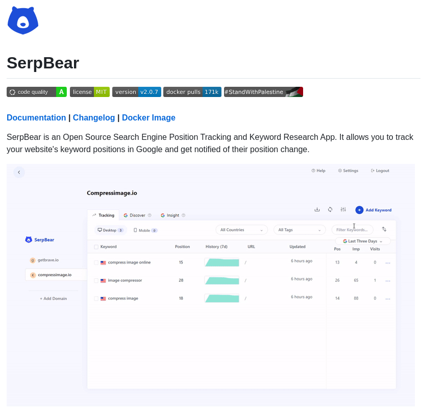 Towfiqi Serpbear screenshot