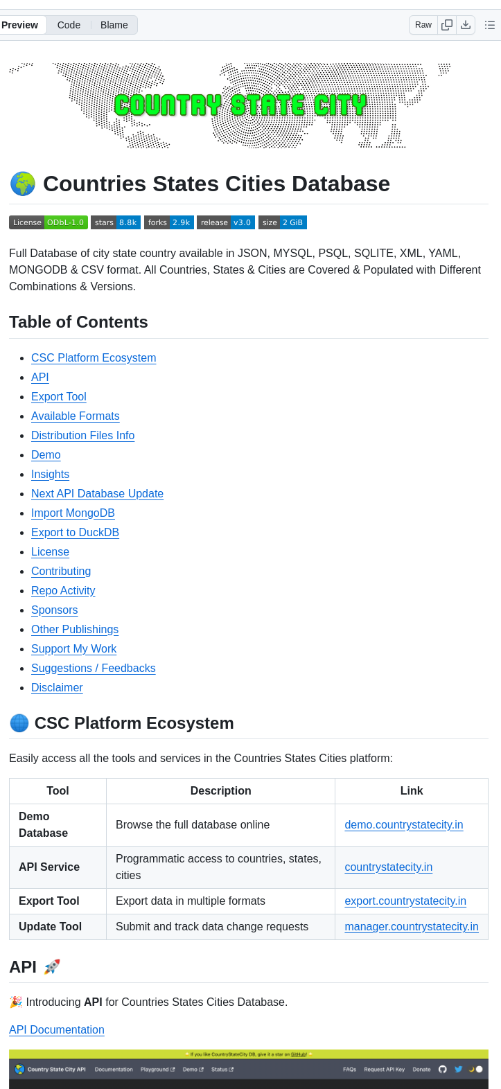Dr5hn Countries States Cities Database screenshot