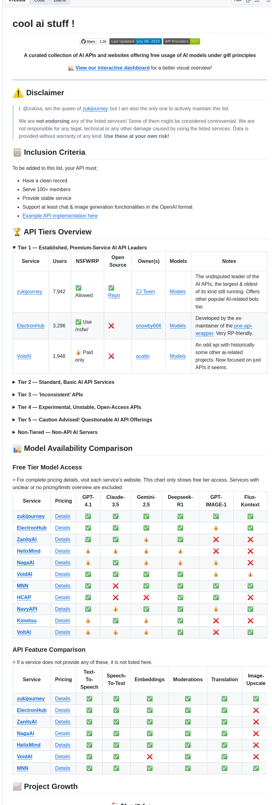 Zukixa Cool Ai Stuff screenshot